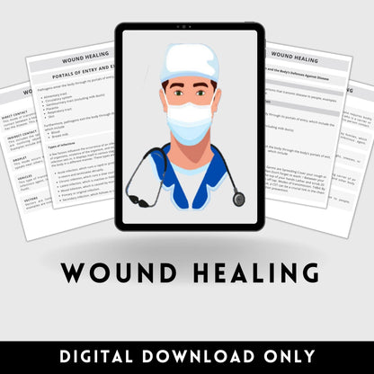 Wound healing study guide Transmission  CST CSFA OR nurses RNs Clinical Study Guide Surgical Technologist surgical tech NBSTSA. NCCT Certification Review