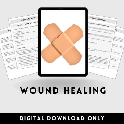 Wound healing study guide Transmission  CST CSFA OR nurses RNs Clinical Study Guide Surgical Technologist surgical tech NBSTSA. NCCT Certification Review