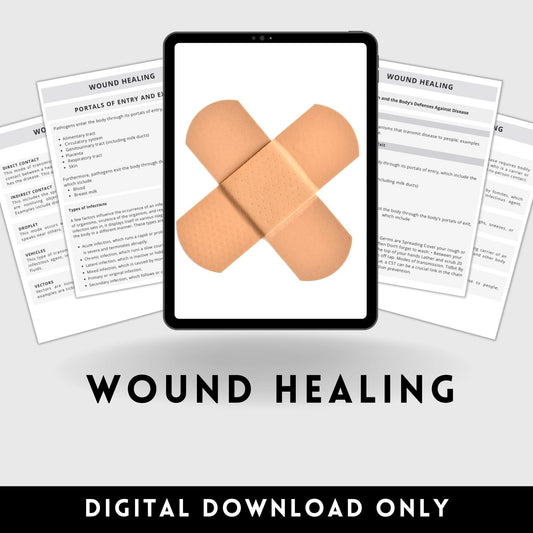 Wound healing study guide Transmission  CST CSFA OR nurses RNs Clinical Study Guide Surgical Technologist surgical tech NBSTSA. NCCT Certification Review