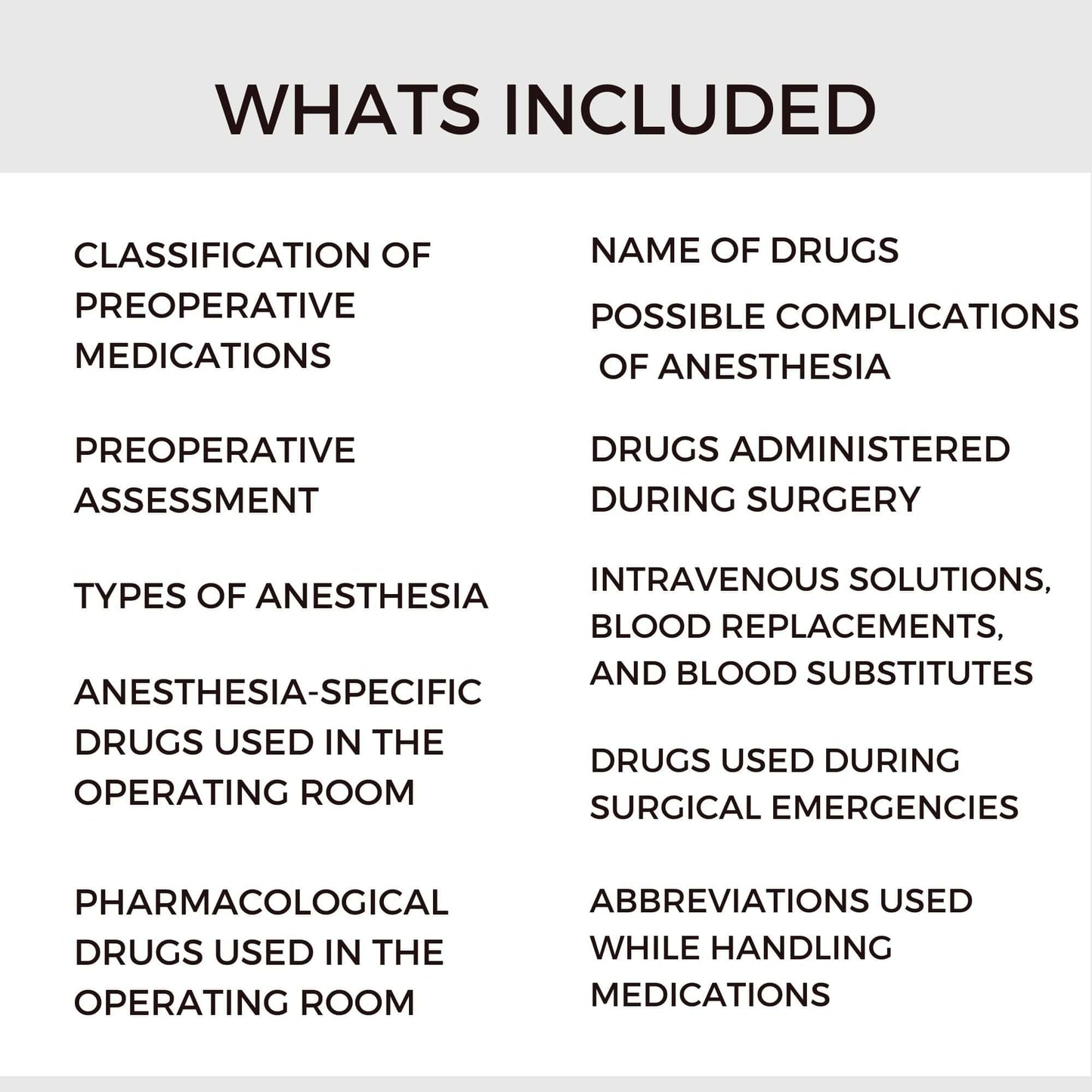 Full Bundle Wound Healing + Pharmacology +Microbiology