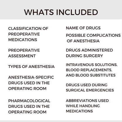 Full Bundle Wound Healing + Pharmacology