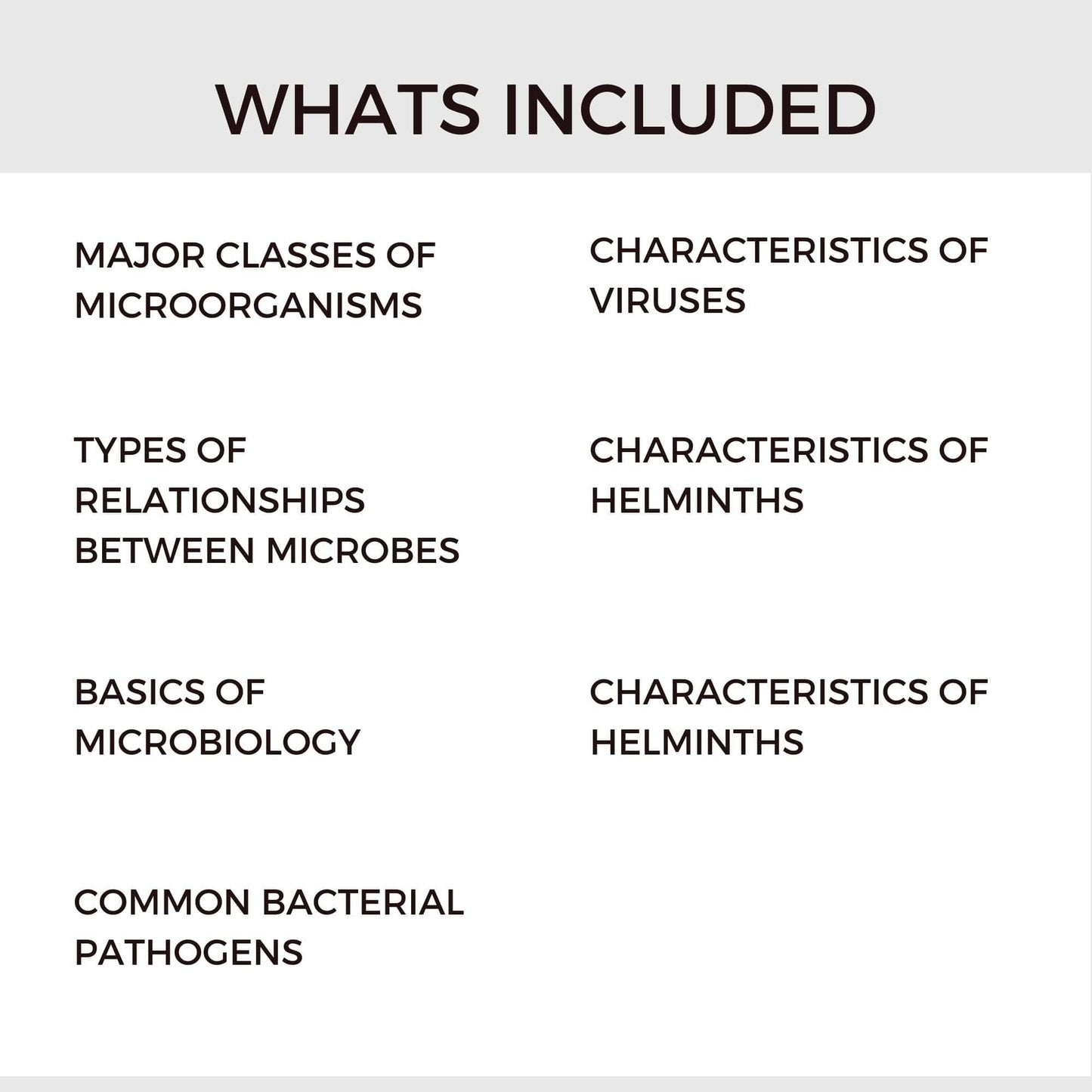 Surgical Microbiology