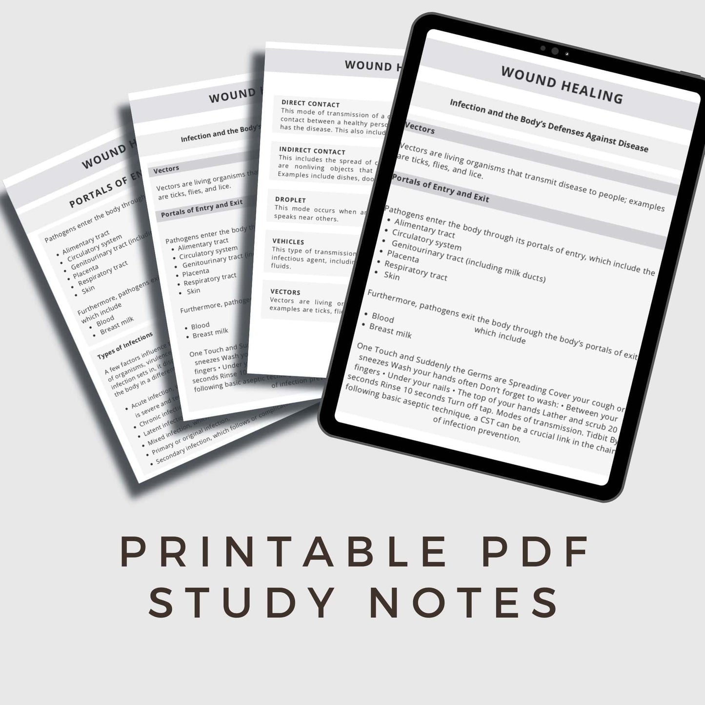 Wound healing study guide Transmission  CST CSFA OR nurses RNs Clinical Study Guide Surgical Technologist surgical tech NBSTSA. NCCT Certification Review