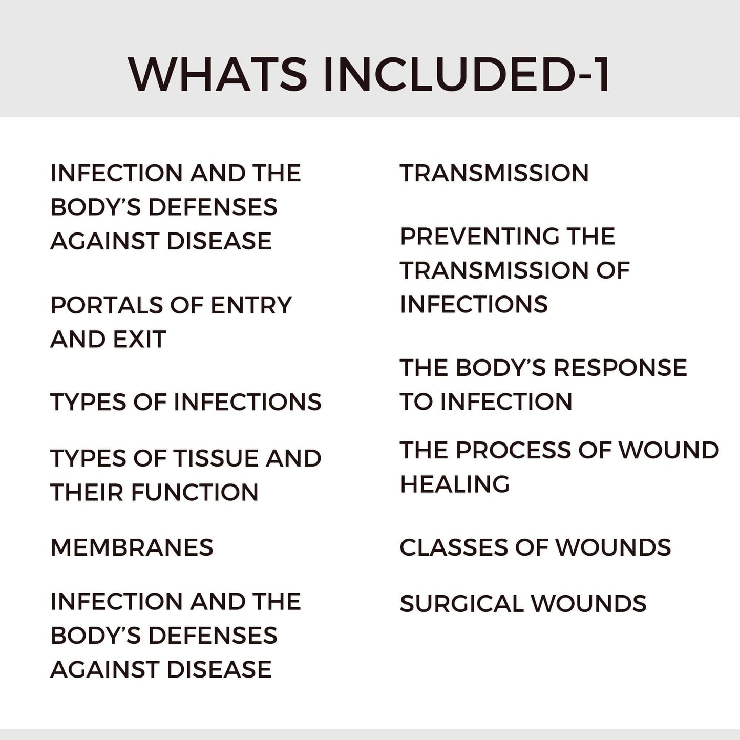 Wound healing study guide Transmission  CST CSFA OR nurses RNs Clinical Study Guide Surgical Technologist surgical tech NBSTSA. NCCT Certification Review