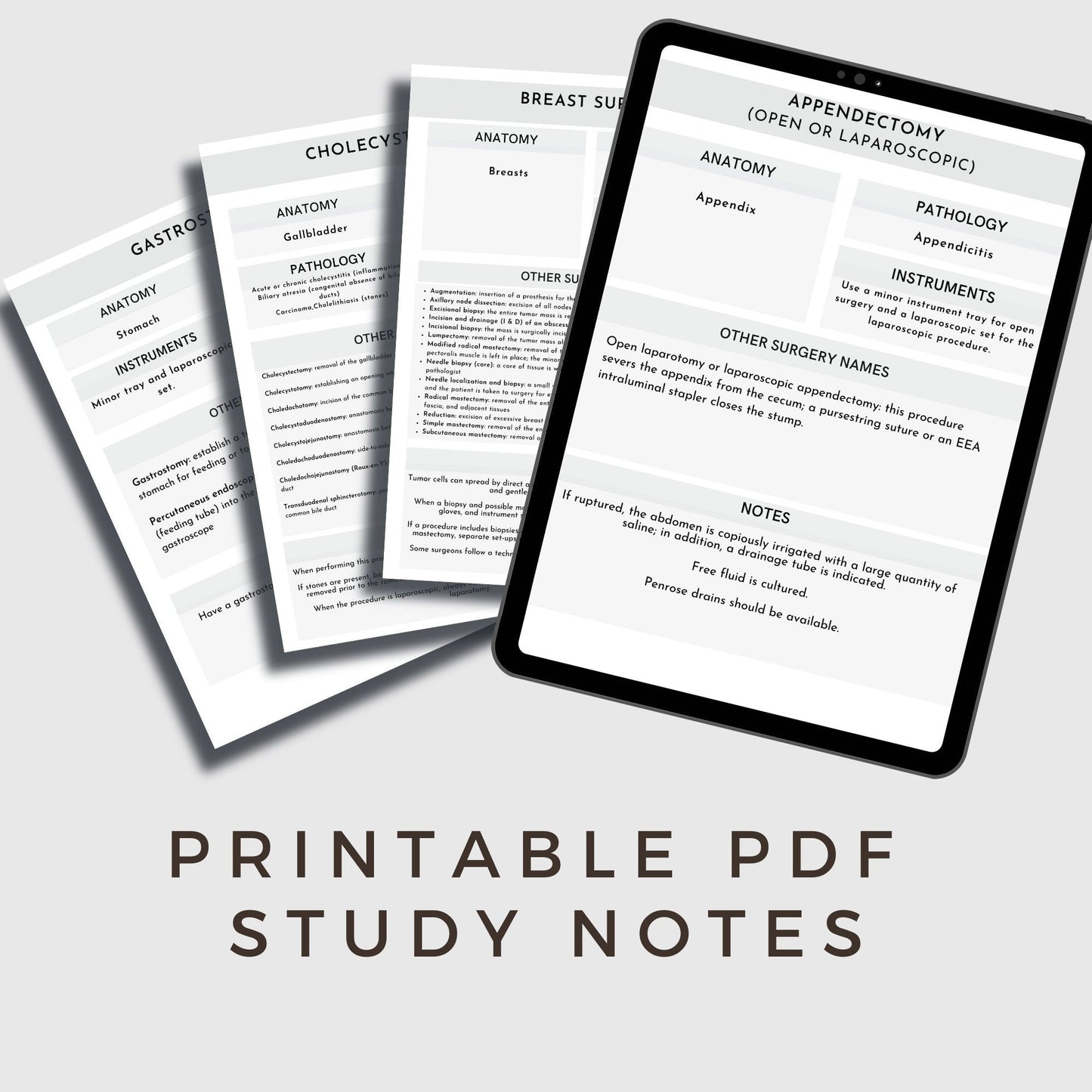 Full Bundle Wound healing +Surgical Pharmacology Study Note  CST CSFA OR nurses RNs Clinical Study Guide Surgical Technologist surgical tech NBSTSA. NCCT Certification Review